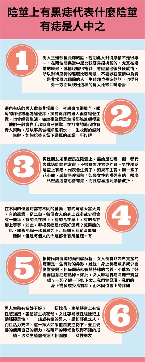 屌上有痣|男性陰莖上的痣：需要看皮膚科還是泌尿科？